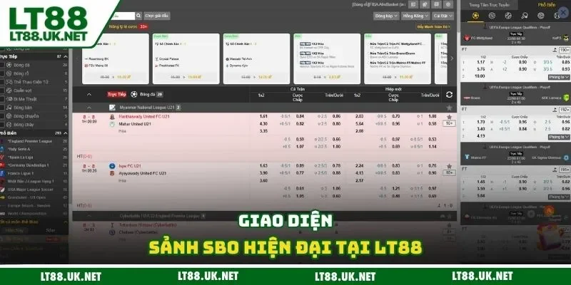 Giao diện sảnh SBO hiện đại tại LT88